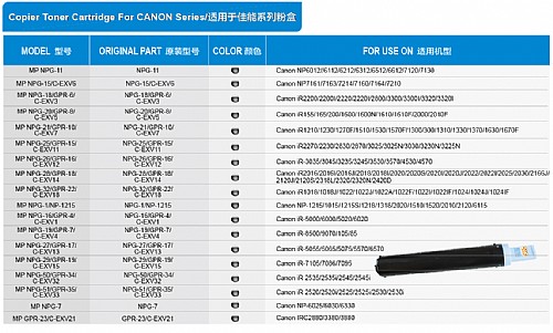 適用于CANON