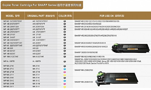 適用于SHARP