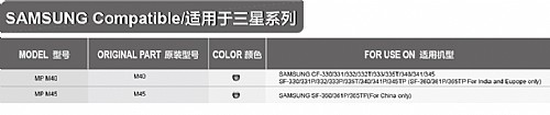 適用于SAMSUNG