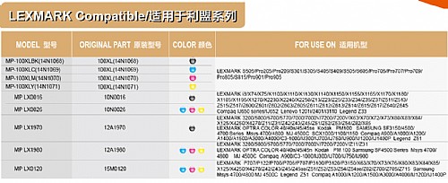 適用于LEXMARK