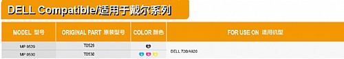適用于DELL