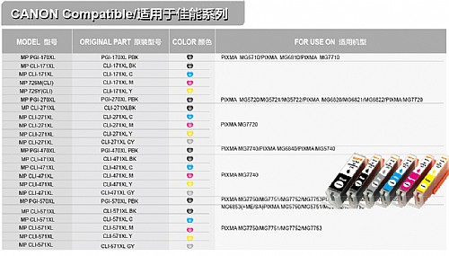 適用于CANON