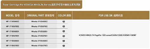 適用于KONICA MINOLTA