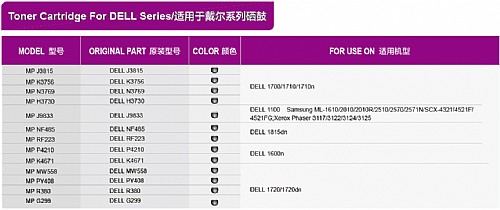 適用于DELL